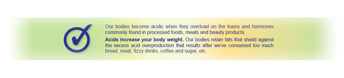 Acids increase your body weight. Our bodies retain fats that shield against the excess acid overproduction that results after we’ve consumed too much bread, meat, fizzy drinks, coffee and sugar, etc.